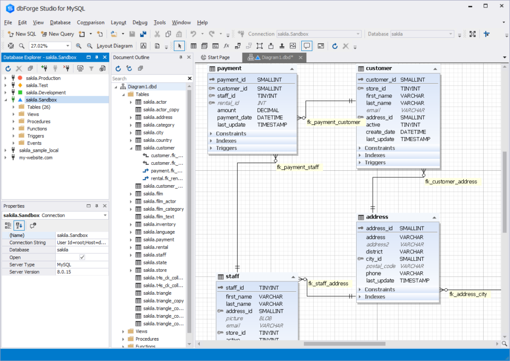 Print de tela do MariaDB