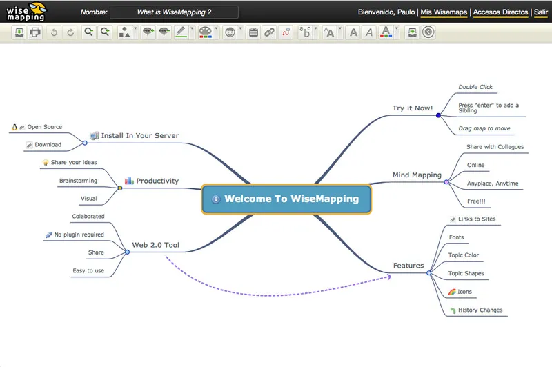 Print de tela do WiseMapping