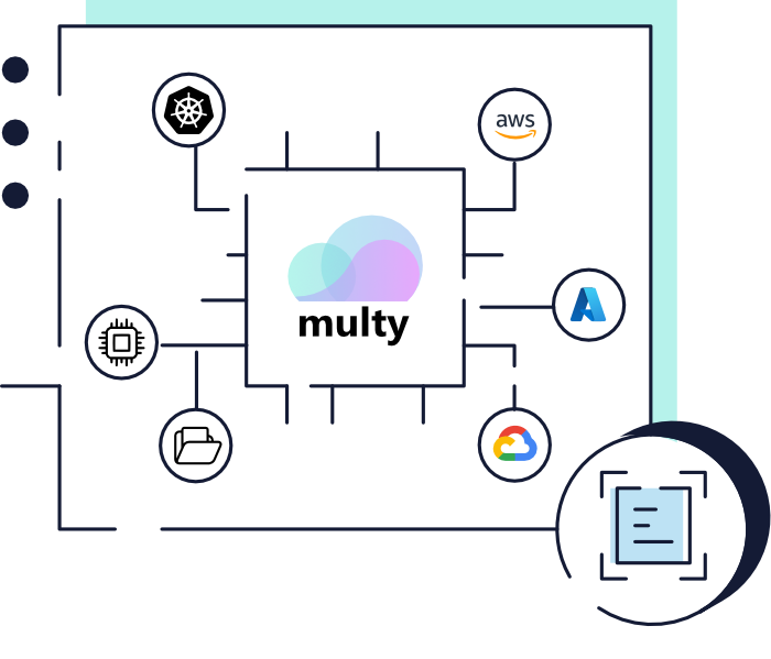 Print de telas do Multy-Cloud