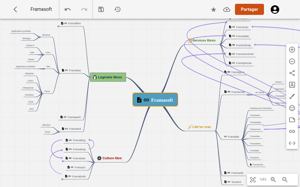 Print de tela do Framindmap