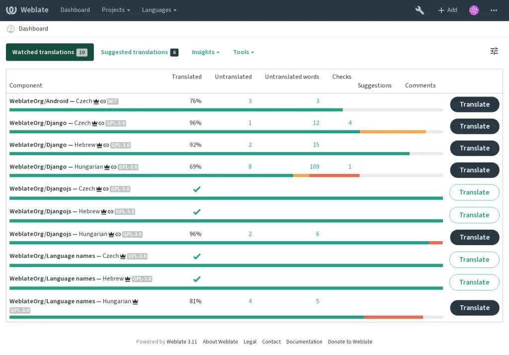 Print de tela do Weblate
