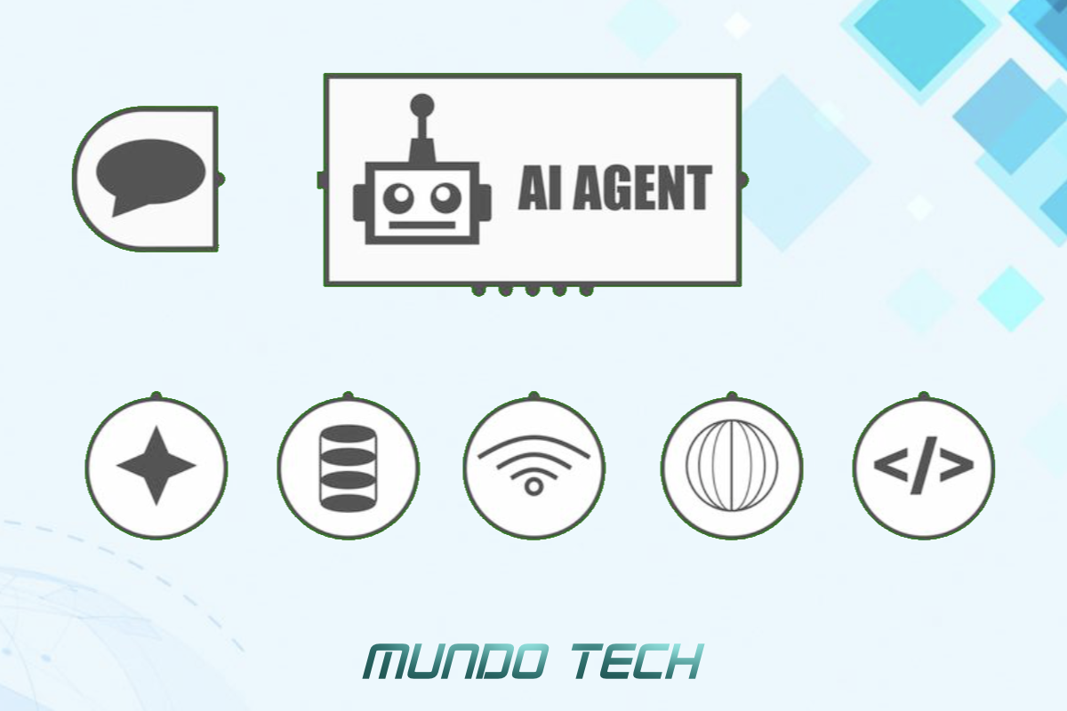 No momento, você está visualizando No-Code e Agente de IA: O Risco Está nos Usuários de Negócio